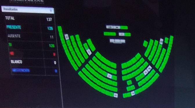 CON 126 VOTOS ASAMBLEA APROBÓ LA OBJECIÓN PARCIAL A LAS REFORMAS A LA LEY DE TRÁNSITO