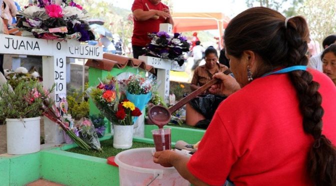 DÍA DE LOS DIFUNTOS UNA TRADICIÓN RELIGIOSA Y RITUAL INDÍGENA QUE PERDURA EN QUITO