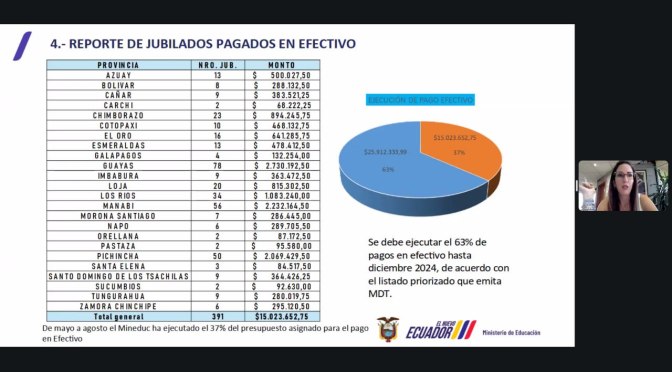 MINISTRA DE EDUCACIÓN EXPLICÓ EL AVANCE EN LOS PAGOS DEL BONO DE JUBILACIÓN A DOCENTES