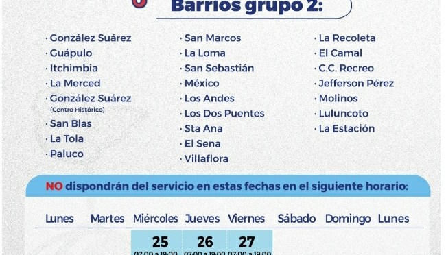 EPMAPS IMPLEMENTA CRONOGRAMA DE RACIONAMIENTO