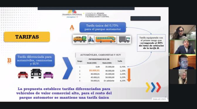 TARIFA PROGRESIVA PARA LA TRANSFERENCIA DE VEHÍCULOS USADOS