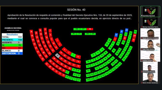ASAMBLEA RESPALDA LA CONSULTA PARA LA ASAMBLEA CONSTITUYENTE DEL PRESIDENTE NOBOA