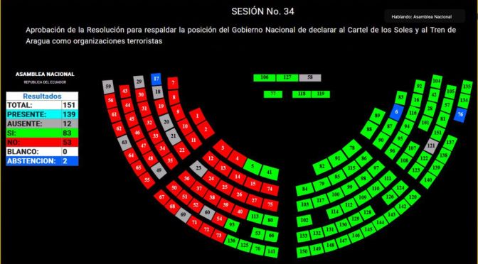ASAMBLEA RESPALDÓ LA DECLARACIÓN DEL GOBIERNO DECLARAR AL “CARTEL DE LOS SOLES” Y “TREN DE ARAGUA” GRUPOS TERRORISTAS