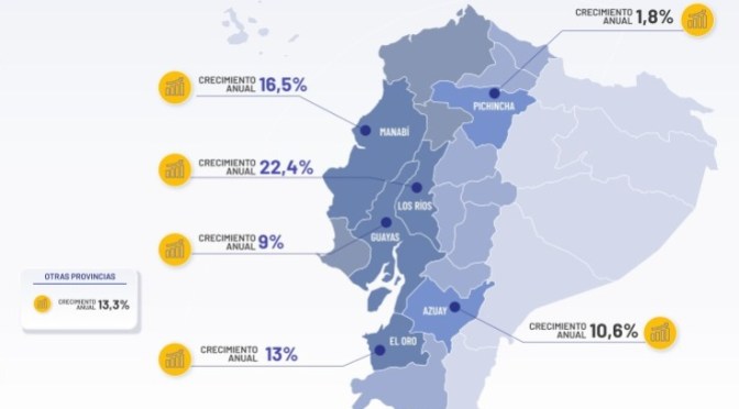 VENTAS EN EL PUNTO MÁS ALTO DE LOS ÚLTIMOS AÑOS